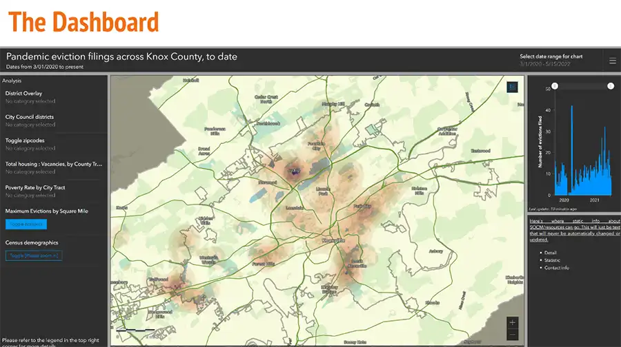 Dashboard of Mapping Knoxville’s Evictions During the Covid-19 Pandemic 